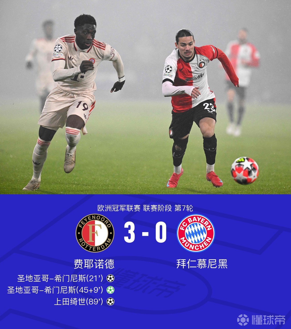 清晨意甲传出新动向，费耶诺德临场应变，管理层表态：压力陡增，身体对抗强度拉满的简单介绍